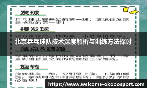北京乒乓球队技术深度解析与训练方法探讨